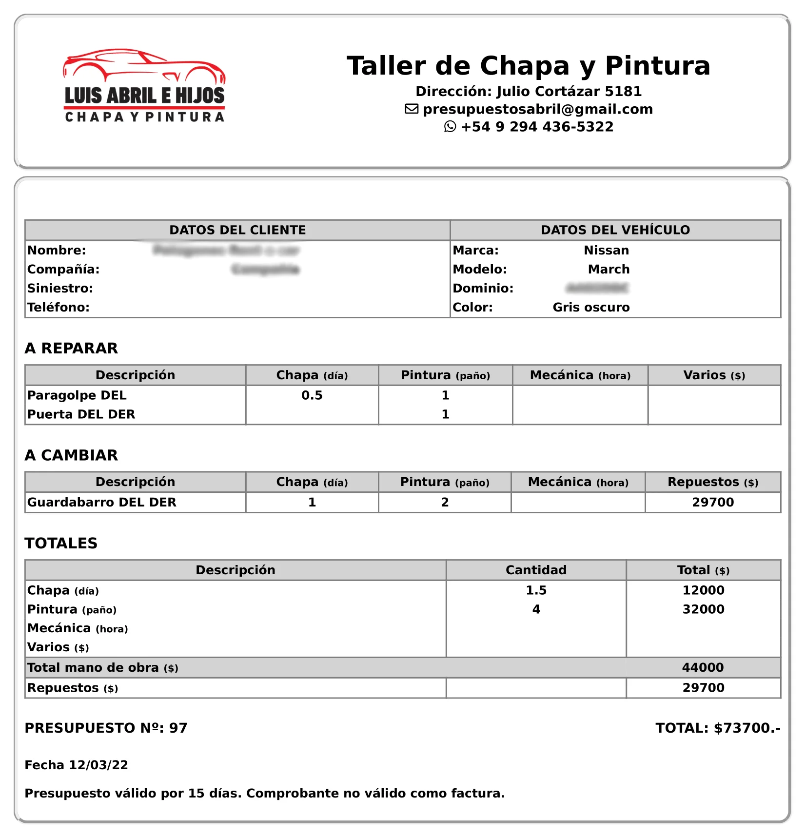 Taller Abril - PDF Presupuesto